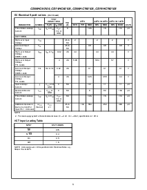 ����ͺ�[name]��Datasheet PDF�ļ���6ҳ