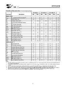 浏览型号CY7C1041B-15VC的Datasheet PDF文件第4页