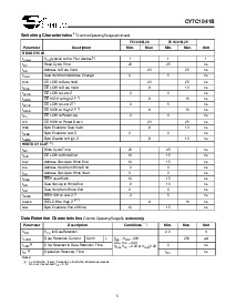 浏览型号CY7C1041B-15ZI的Datasheet PDF文件第5页