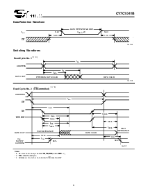浏览型号CY7C1041B-15VC的Datasheet PDF文件第6页