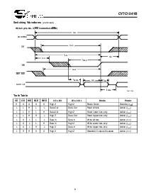 浏览型号CY7C1041B-12ZC的Datasheet PDF文件第8页