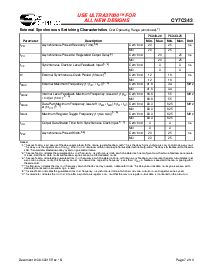浏览型号CY7C343-25JC/JI的Datasheet PDF文件第7页