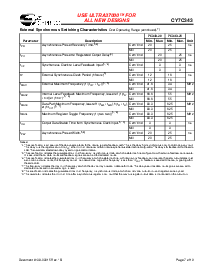 ͺ[name]Datasheet PDFļ7ҳ