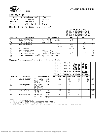 浏览型号CY7C425-40JC的Datasheet PDF文件第3页