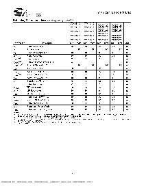 浏览型号CY7C421-25DMB的Datasheet PDF文件第5页