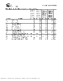 浏览型号CY7C425-25DMB的Datasheet PDF文件第6页