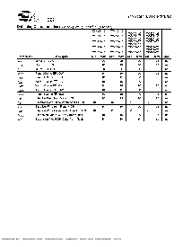 浏览型号CY7C425-40JC的Datasheet PDF文件第6页