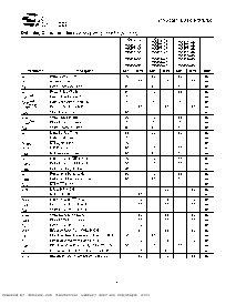 浏览型号CY7C425-25DMB的Datasheet PDF文件第7页