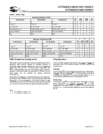 浏览型号CY7C4251V-25AC的Datasheet PDF文件第5页