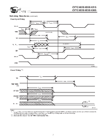 浏览型号CY7C4245-15ASC的Datasheet PDF文件第7页
