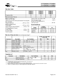 ͺ[name]Datasheet PDFļ2ҳ