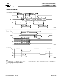 ͺ[name]Datasheet PDFļ5ҳ