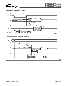 ͺ[name]Datasheet PDFļ7ҳ