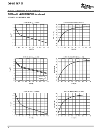 浏览型号DCP010515BP-U的Datasheet PDF文件第6页