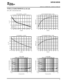 浏览型号DCP010505BP-U的Datasheet PDF文件第7页