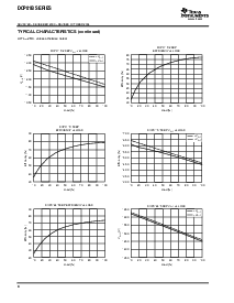 浏览型号DCP010505BP-U的Datasheet PDF文件第8页