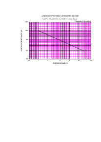 ͺ[name]Datasheet PDFļ6ҳ