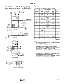 浏览型号HIP2101IBZ的Datasheet PDF文件第9页