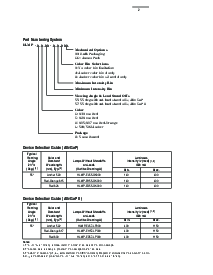浏览型号HLMP-ED55-HP400的Datasheet PDF文件第2页