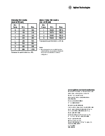 浏览型号HLMP-ED55-HP400的Datasheet PDF文件第6页