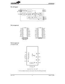ͺ[name]Datasheet PDFļ2ҳ