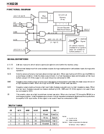 ͺ[name]Datasheet PDFļ2ҳ