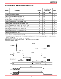 ͺ[name]Datasheet PDFļ7ҳ