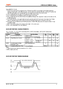 浏览型号HY62VT08081E-DGE的Datasheet PDF文件第9页