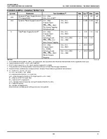 浏览型号IDT49FCT3805APY的Datasheet PDF文件第4页