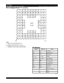 浏览型号IDT70V25S35PFI的Datasheet PDF文件第3页