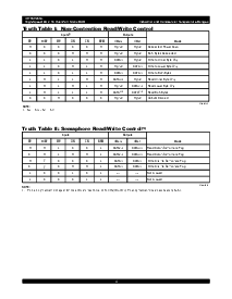 浏览型号IDT70V25S35PFI的Datasheet PDF文件第4页