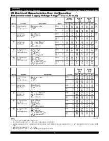 浏览型号IDT70V25S35PFI的Datasheet PDF文件第6页