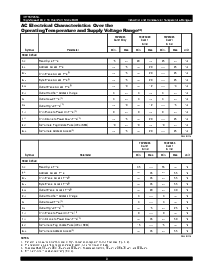 浏览型号IDT70V25S35PFI的Datasheet PDF文件第8页