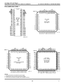 浏览型号IDT7130LA55PB的Datasheet PDF文件第2页