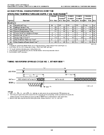 浏览型号[name]的Datasheet PDF文件第6页