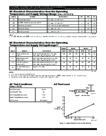 ͺ[name]Datasheet PDFļ9ҳ