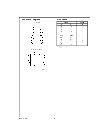浏览型号100325F的Datasheet PDF文件第2页