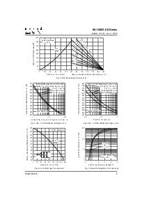 浏览型号110MT160MT的Datasheet PDF文件第5页