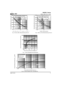 浏览型号150UR100DL的Datasheet PDF文件第5页