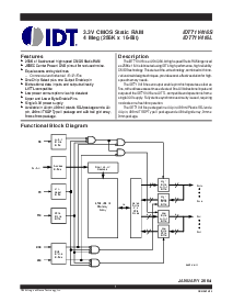 浏览型号IDT71V416S15PHG的Datasheet PDF文件第1页