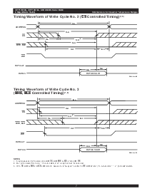 浏览型号IDT71V416S15PHG的Datasheet PDF文件第7页