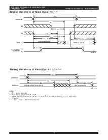 浏览型号IDT71V424S15PHI的Datasheet PDF文件第6页