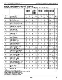 浏览型号IDT7205L12J的Datasheet PDF文件第5页