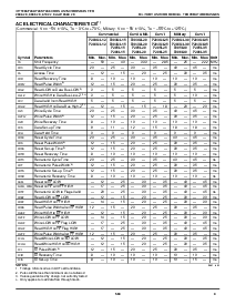 浏览型号IDT7205L35TP的Datasheet PDF文件第4页