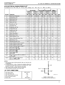 ͺ[name]Datasheet PDFļ6ҳ