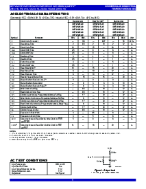 浏览型号IDT72V225L10PF的Datasheet PDF文件第5页