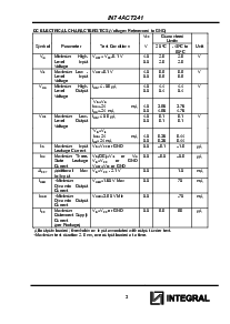 浏览型号IN74ACT241的Datasheet PDF文件第3页