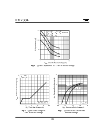 浏览型号IRF7304的Datasheet PDF文件第4页