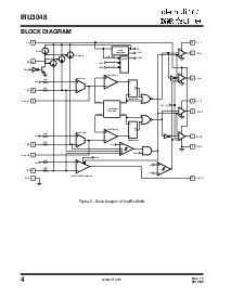 浏览型号IRU3048CF的Datasheet PDF文件第4页