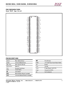 浏览型号IS42S16800A-6TL的Datasheet PDF文件第3页